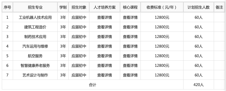 1705563647370497.png 图片.png