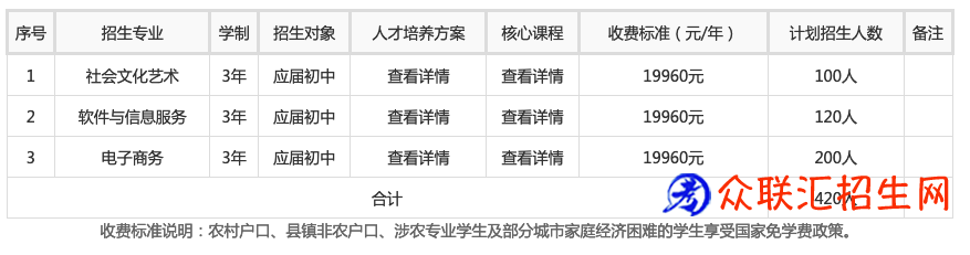 1708859879873196.png 图片.png